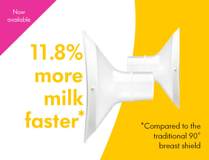 Fluidfit Breast Shields Kit, 21 mm by Legendairy Milk